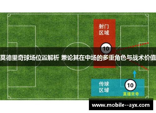 莫德里奇球场位置解析 兼论其在中场的多重角色与战术价值 莫德里奇球场位置解析 兼论其在中场的多重角色与战术价值