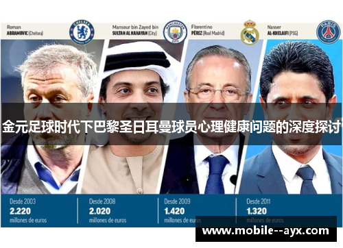 金元足球时代下巴黎圣日耳曼球员心理健康问题的深度探讨
