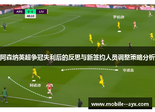 阿森纳英超争冠失利后的反思与新签约人员调整策略分析