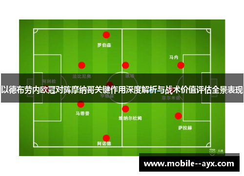 以德布劳内欧冠对阵摩纳哥关键作用深度解析与战术价值评估全景表现