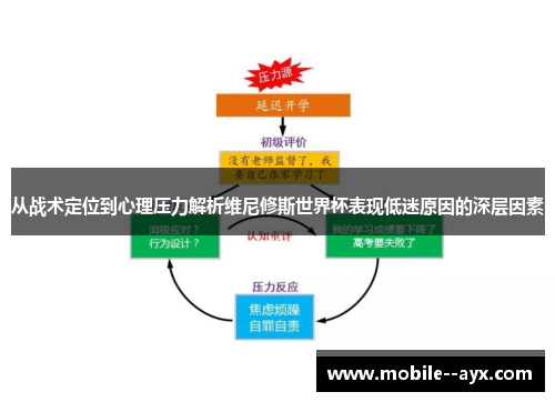 从战术定位到心理压力解析维尼修斯世界杯表现低迷原因的深层因素
