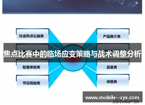 焦点比赛中的临场应变策略与战术调整分析 焦点比赛中的临场应变策略与战术调整分析
